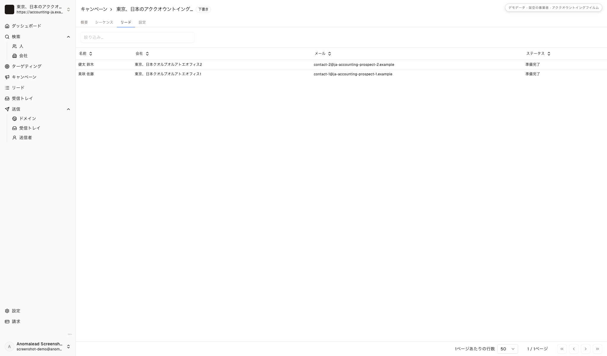キャンペーンの送信候補として企業担当者二名を選択した画面が表示されています。宛先の確認画面です。