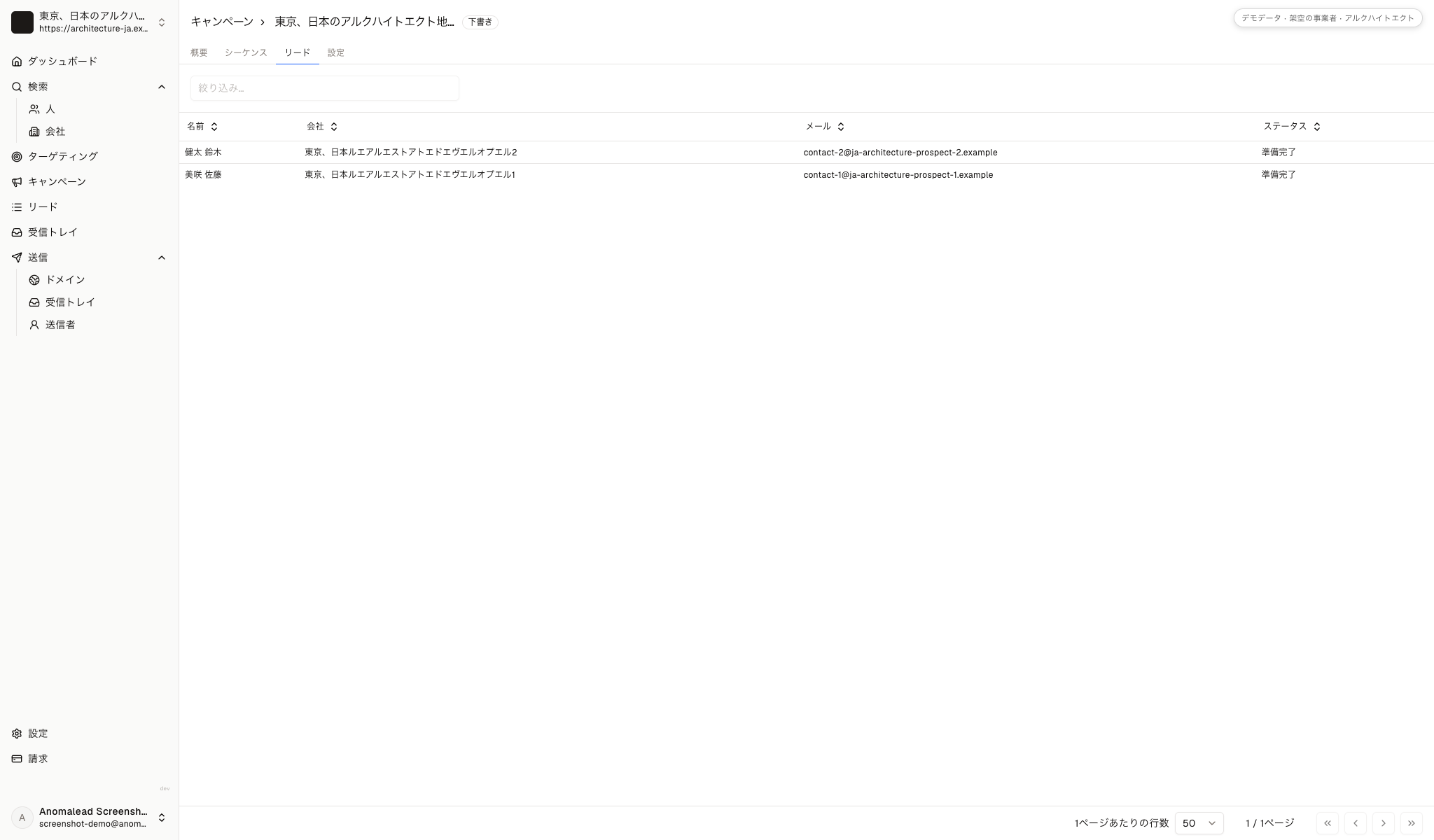 キャンペーン下書きに架空の受信者二人が選択されています。送信先のチェック欄とキャンペーン名が表示されています。