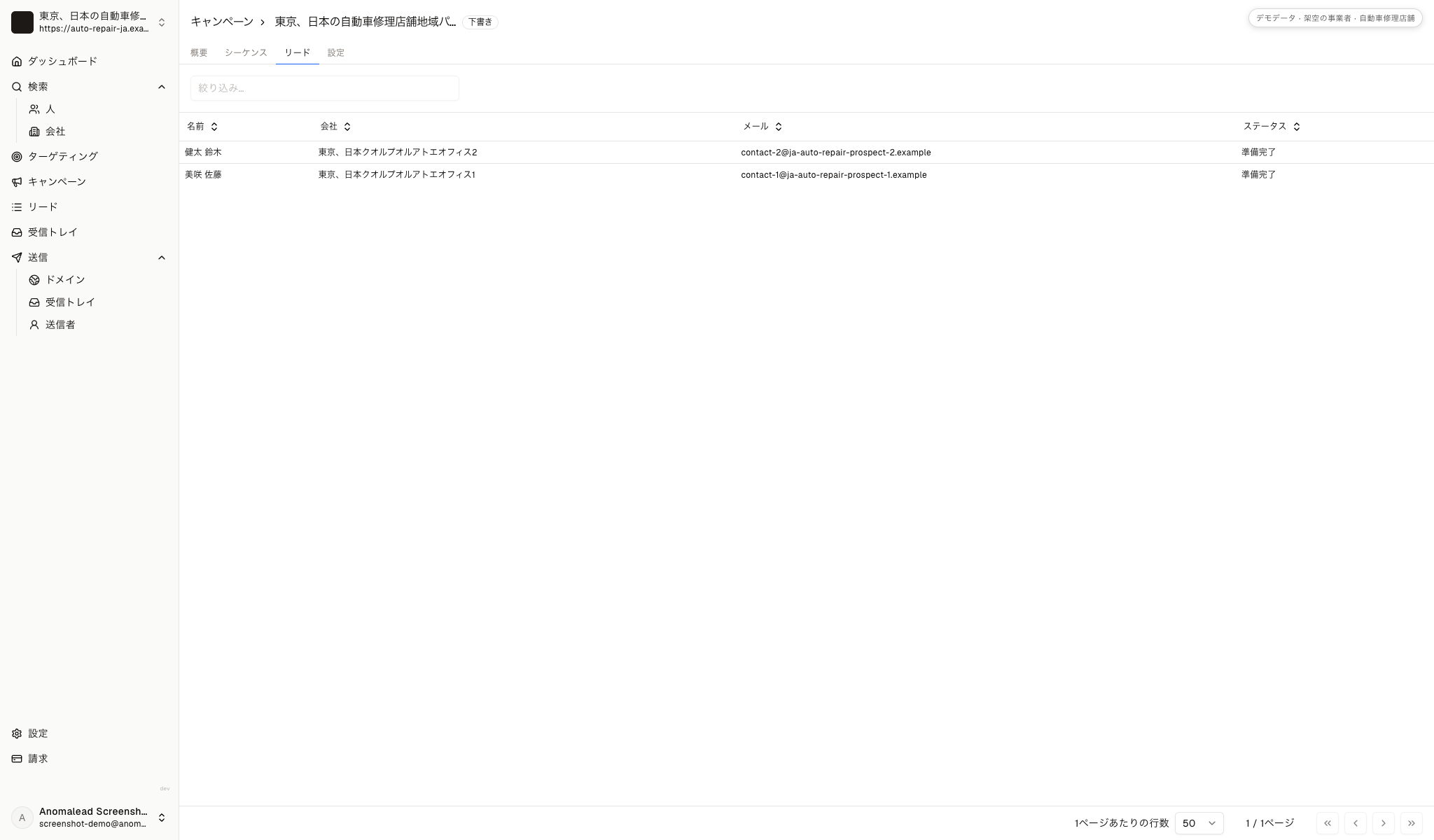 準備済みの宛先が2名表示された自動車整備キャンペーンの下書き画面です。デモ用の表示です。