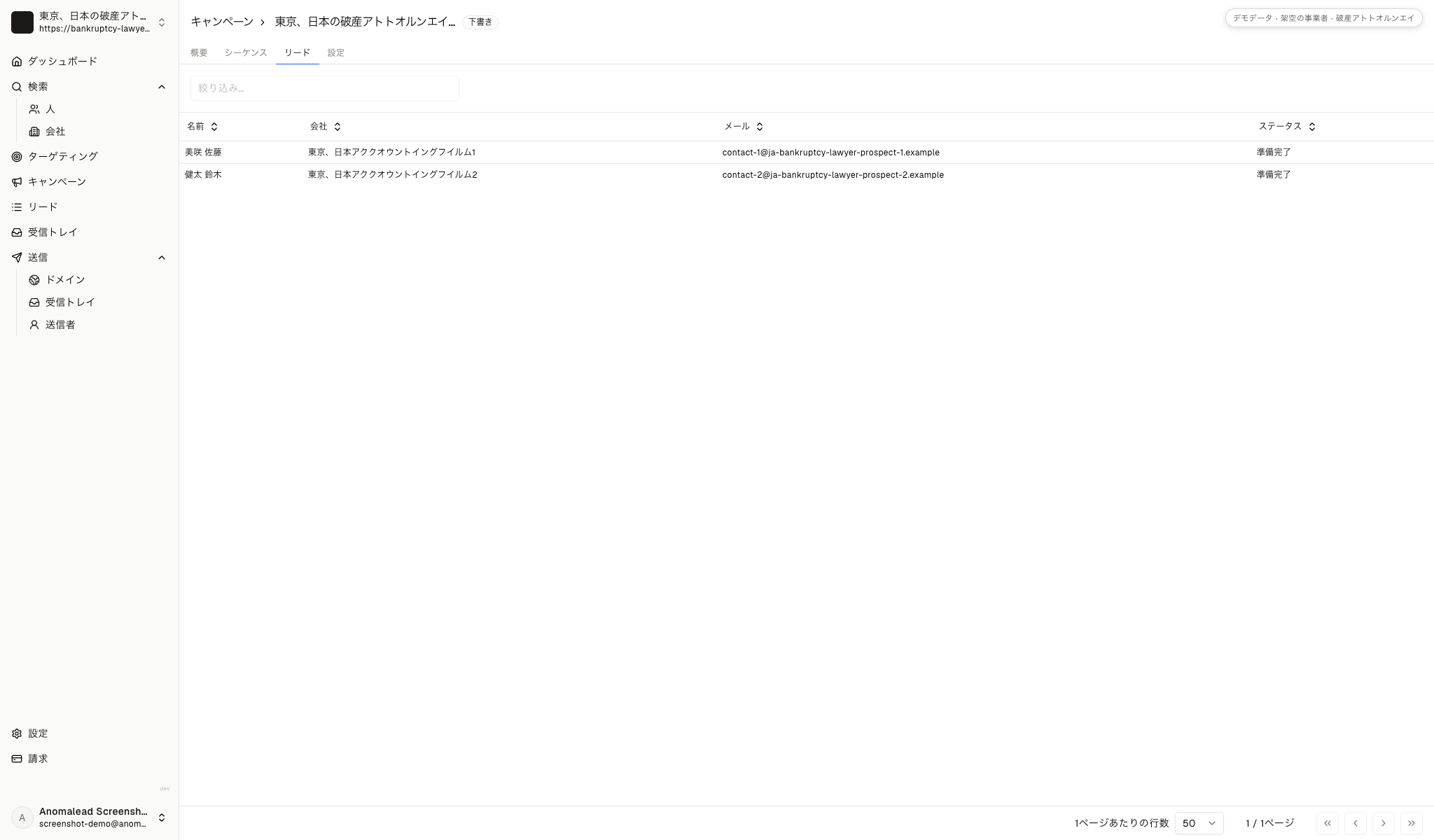 準備済みの架空の会計事務所連絡先2名が並ぶ弁護士向けキャンペーンの下書き画面です。