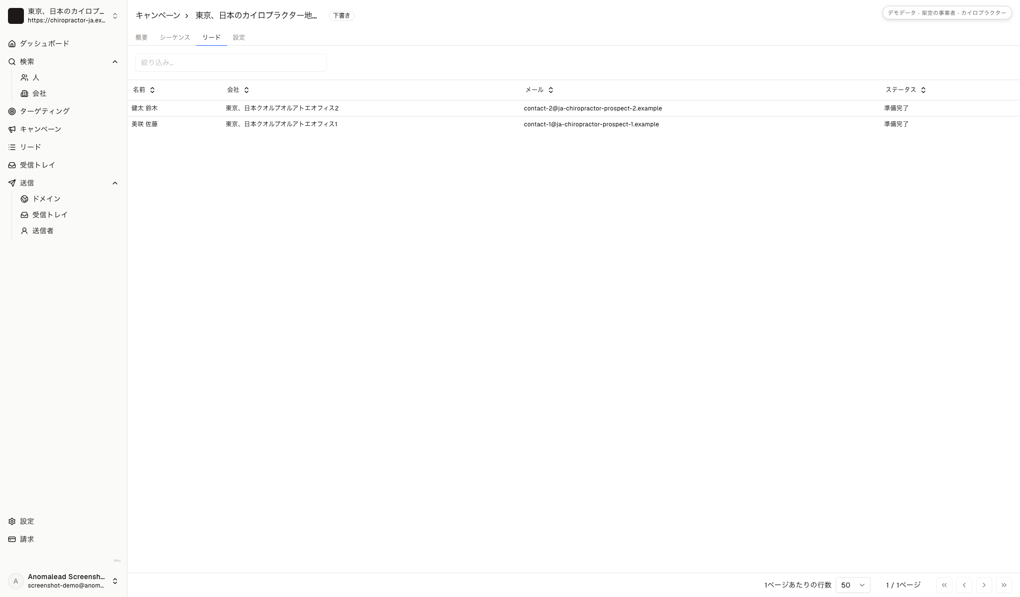 二名の架空の企業担当者が送信準備済みとして並ぶ、カイロプラクティック案内の下書き画面です。