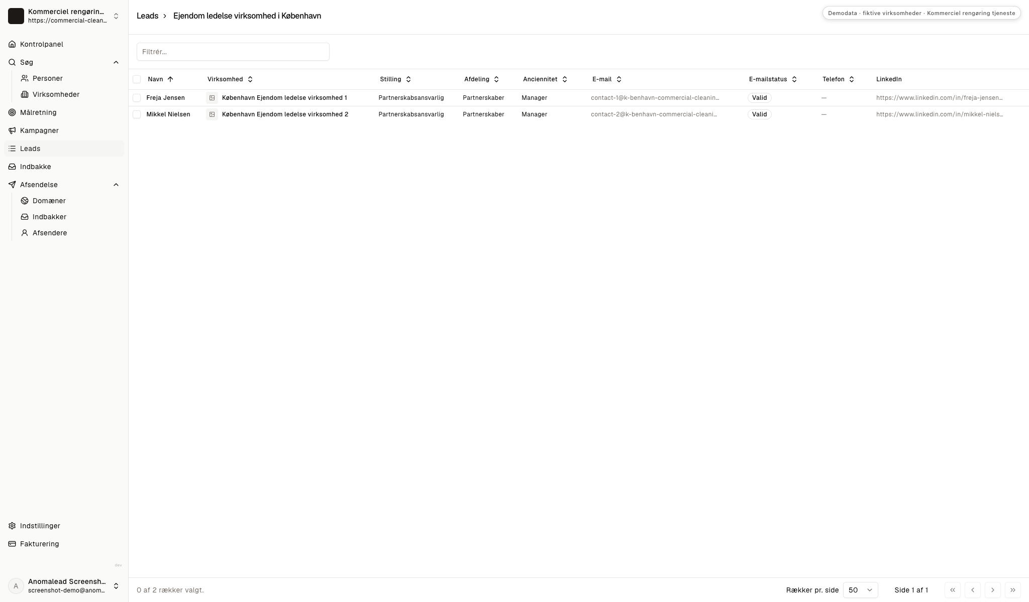 En leadliste viser to fiktive kontakter og status for deres e-mailadresser.