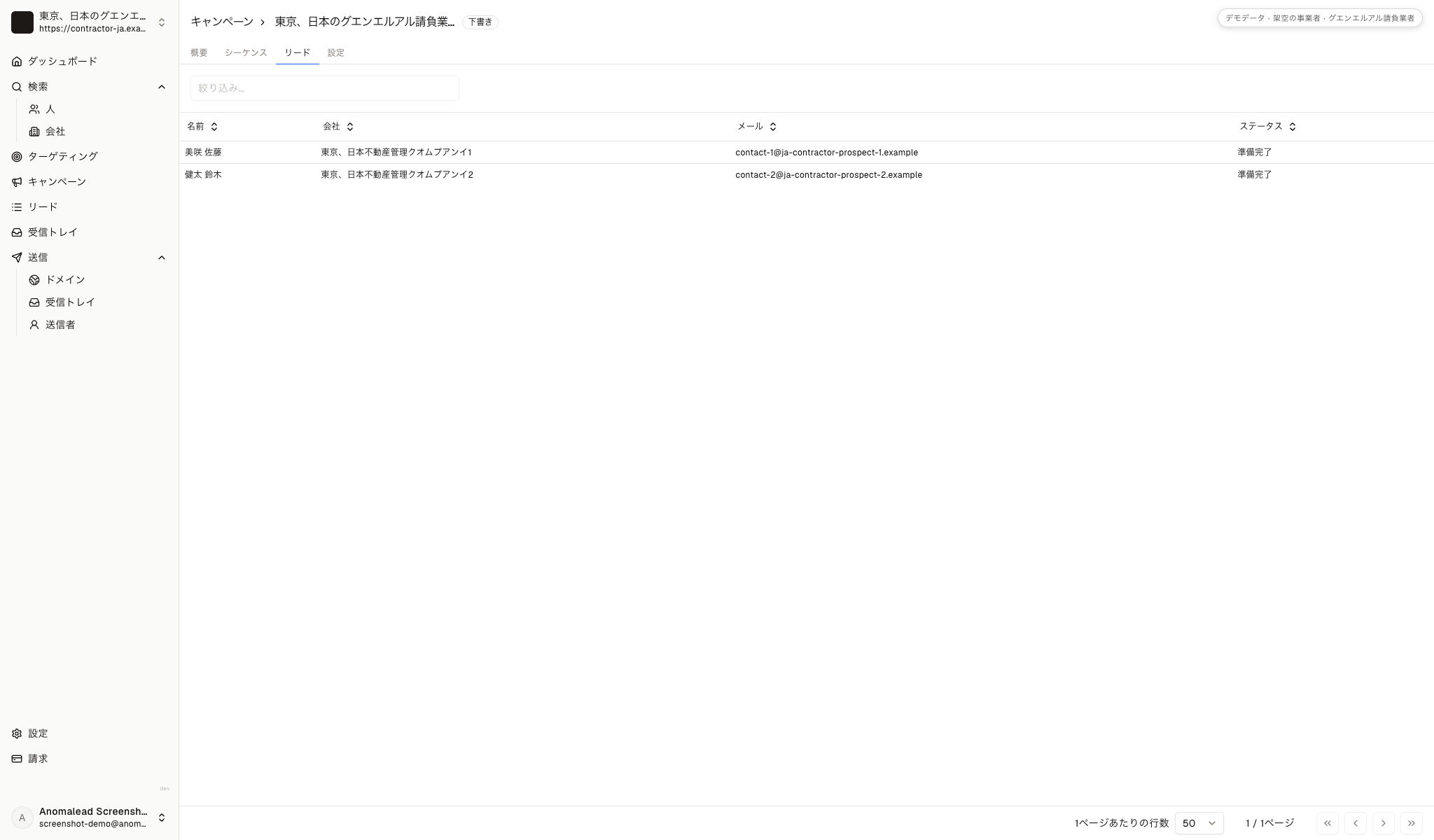 架空の不動産管理会社の担当者二人を宛先にした、工事会社向けキャンペーンの下書きです。