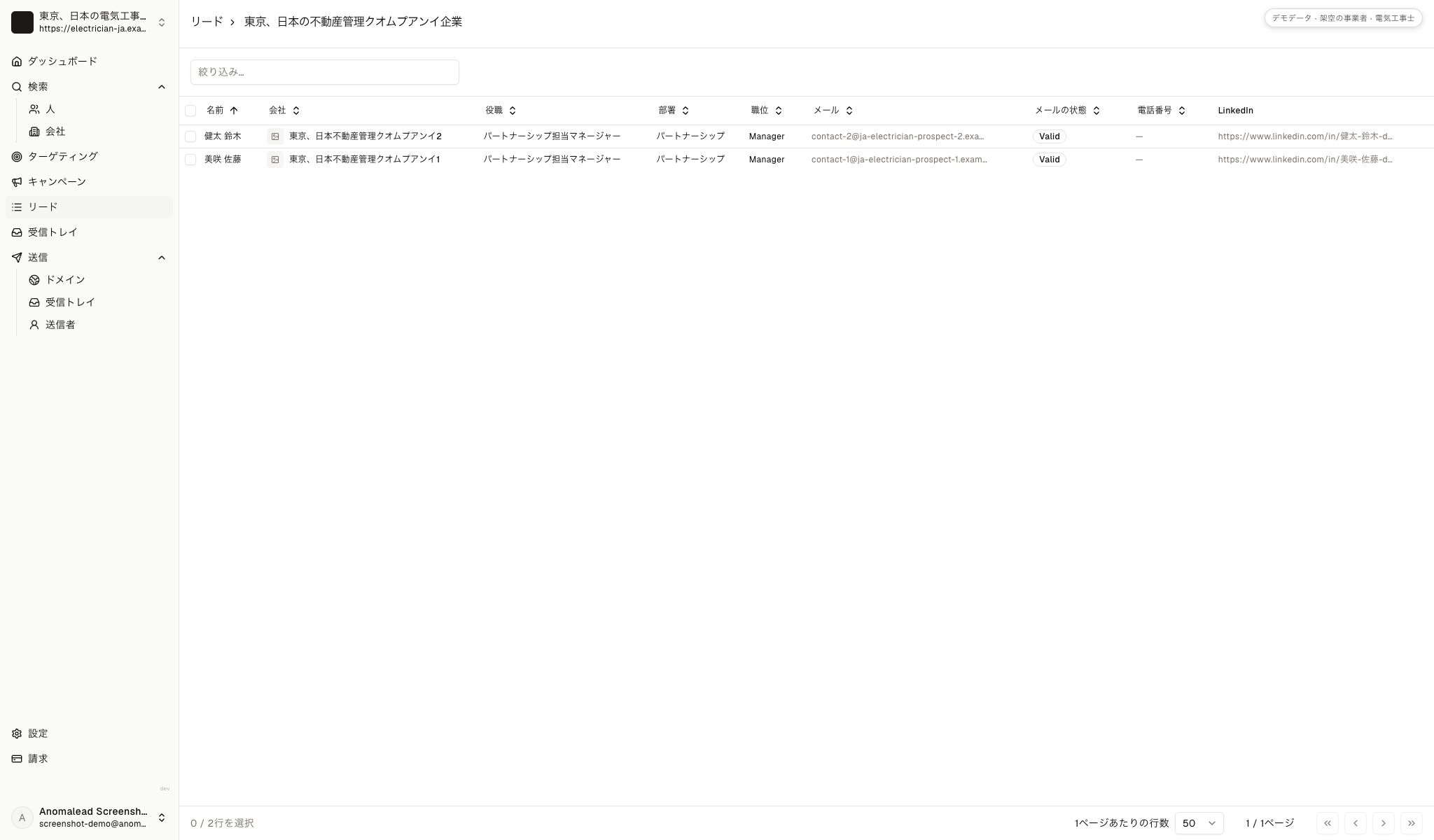 架空の担当者二人の名前とメールの状態をまとめ、調査用リストとして表示した画面です。