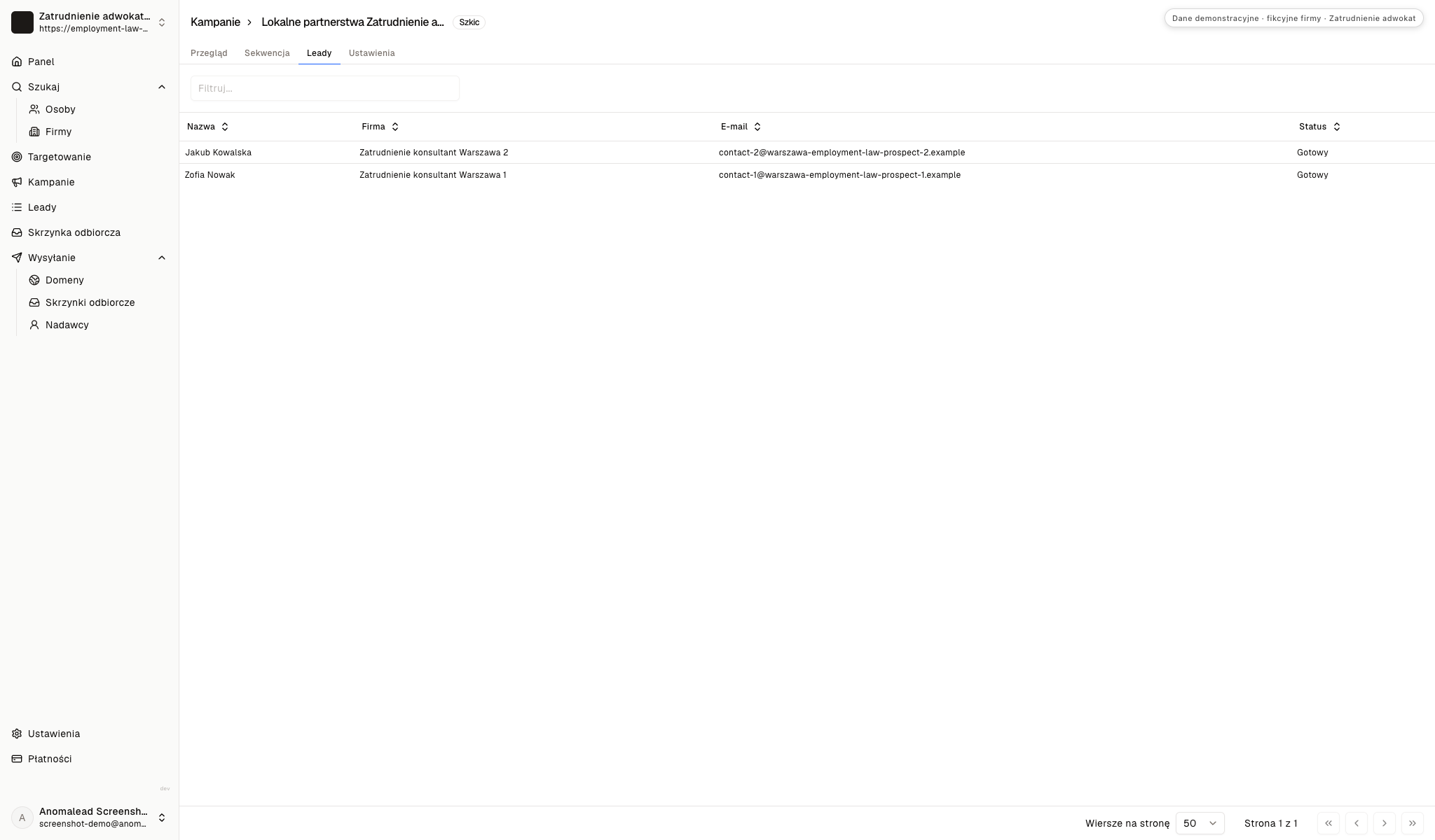 Szkic kampanii pokazuje dwóch fikcyjnych konsultantów HR jako odbiorców wiadomości.