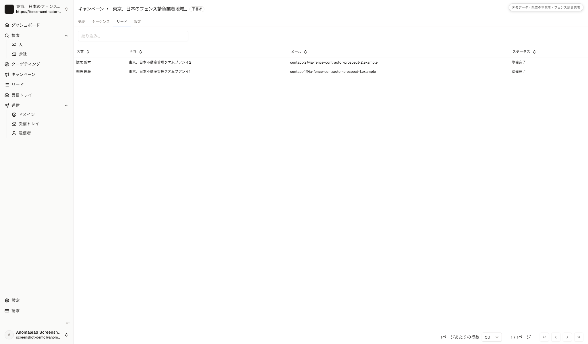 二人の架空の管理会社担当者と東京、日本のフェンス請負業者サービスを差出人にした草案です。