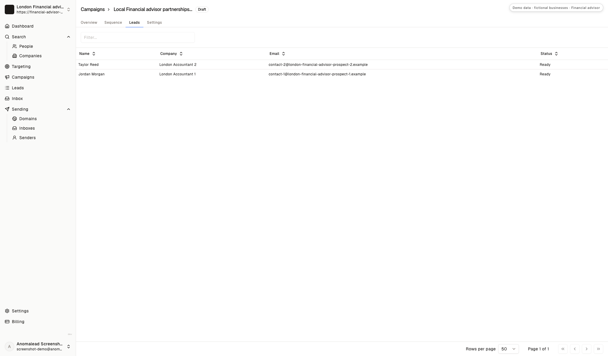 Campaign draft showing selected business recipients, sender details, and message setup.