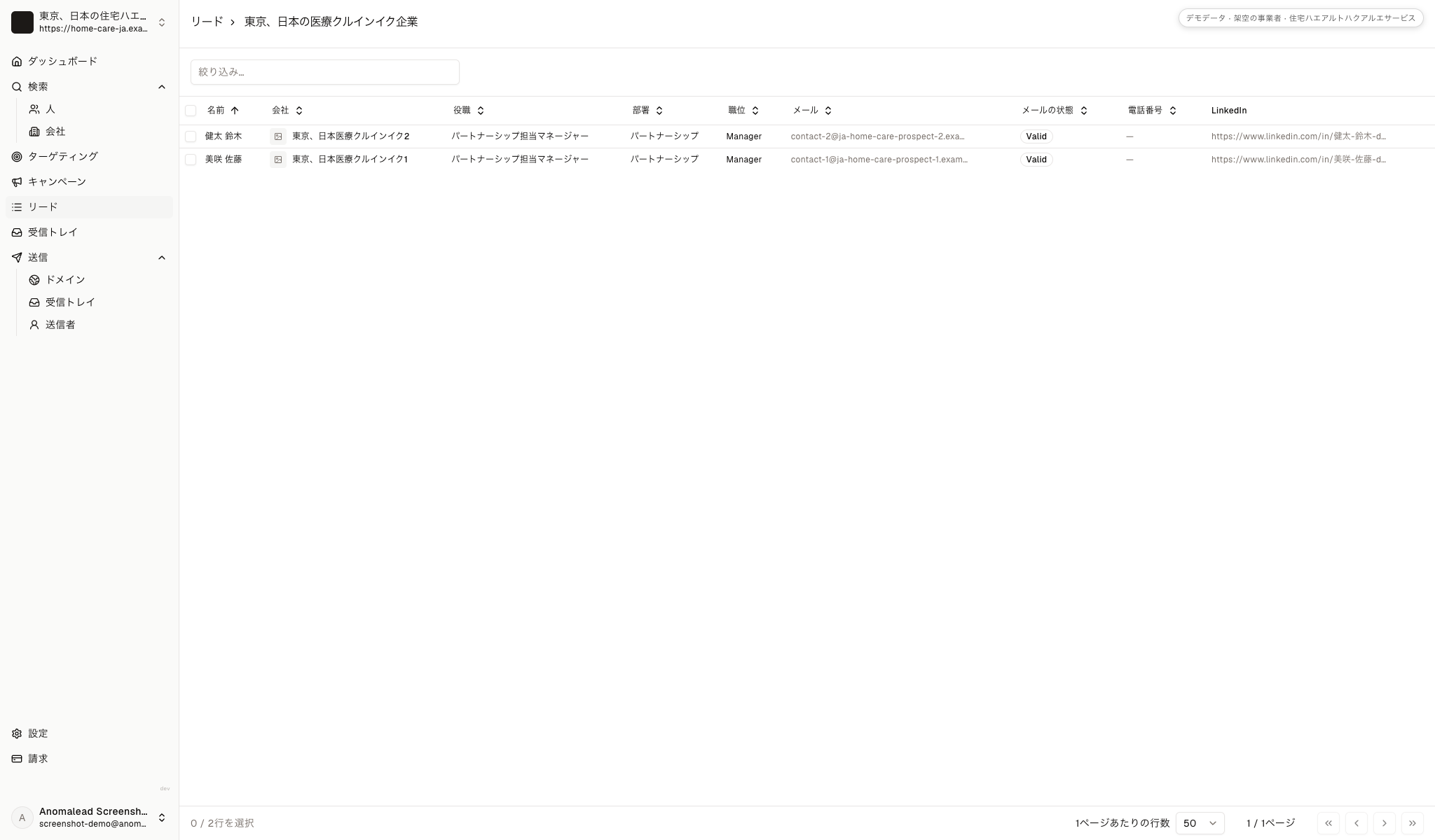 架空の生活支援サービスの連携キャンペーン用に、クリニック担当者二人を載せた連絡先一覧です。