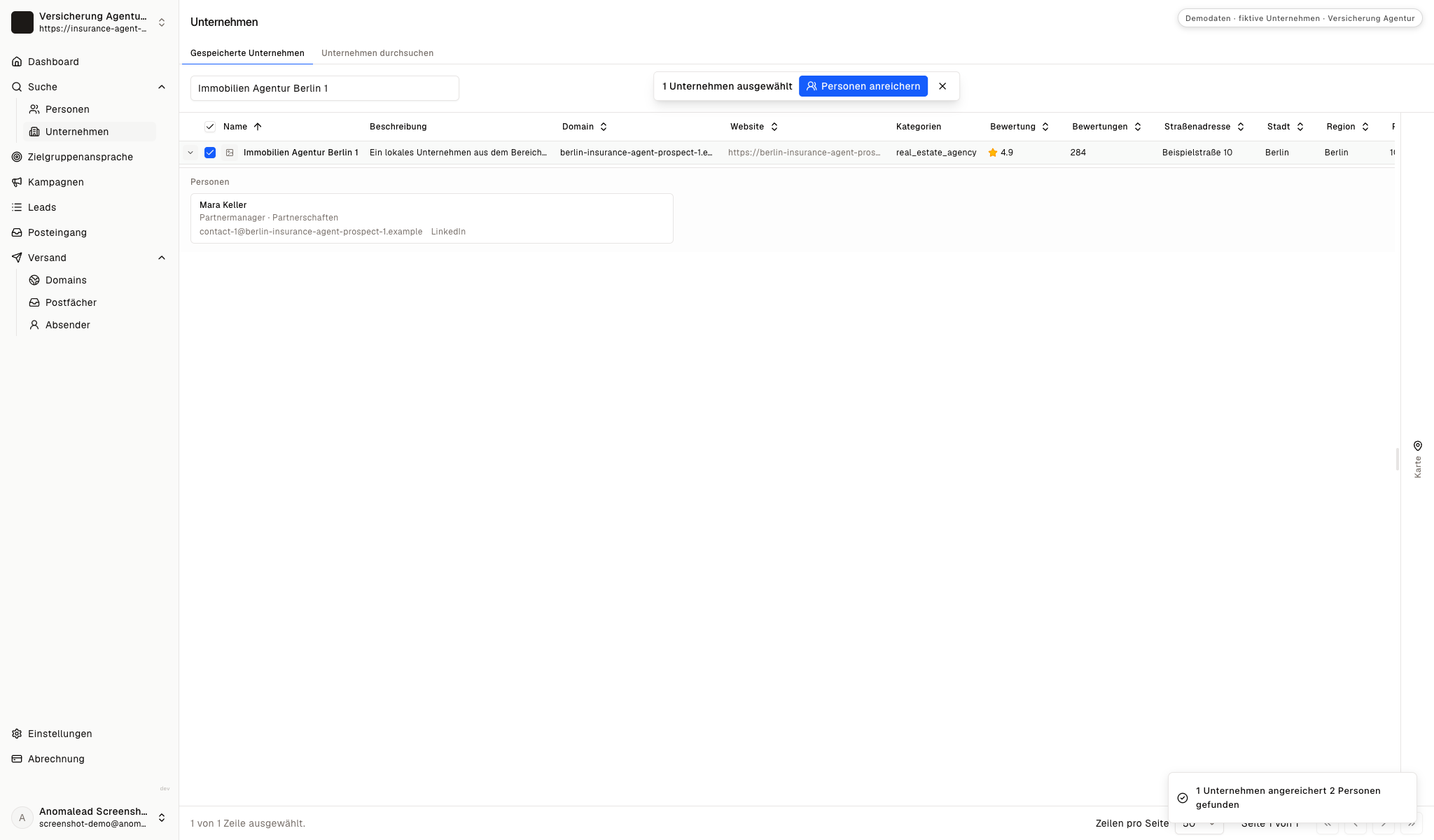 Der Kontaktbereich zeigt Mara Keller und Jonas Fischer als fiktive Partnermanager mit geschäftlichen Kontaktdaten. Prüfen Sie, wer eine externe Ressource freigeben kann und wer den Ablauf kennt.