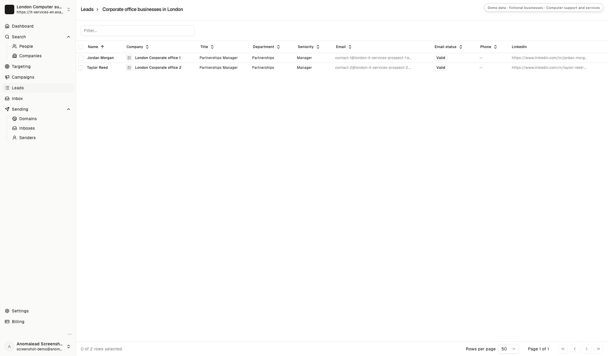 A curated list displays fictional business contacts, their office names and email status.
