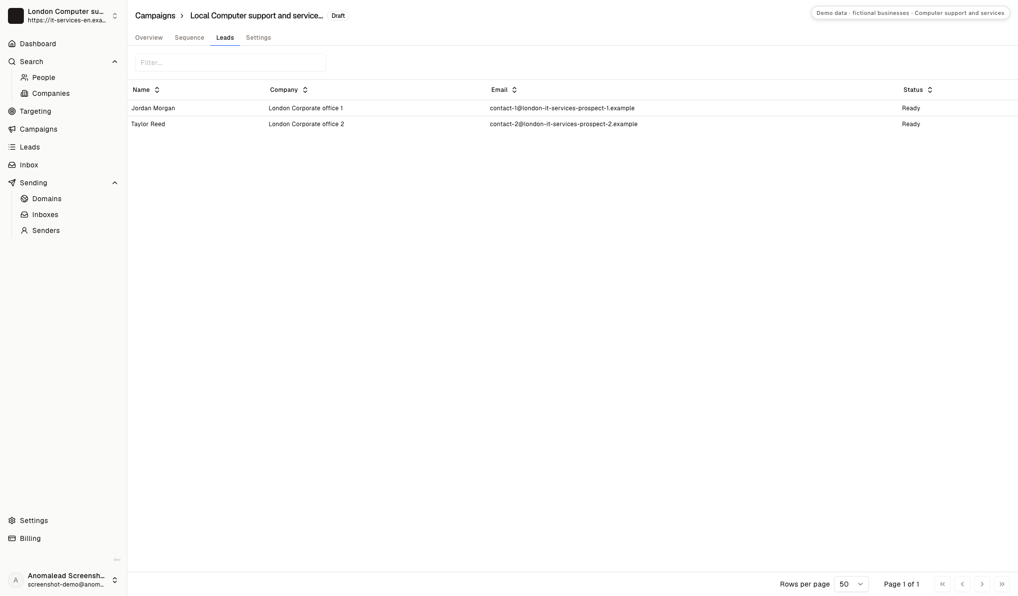 Two fictional office contacts are listed as recipients in a draft IT project campaign.