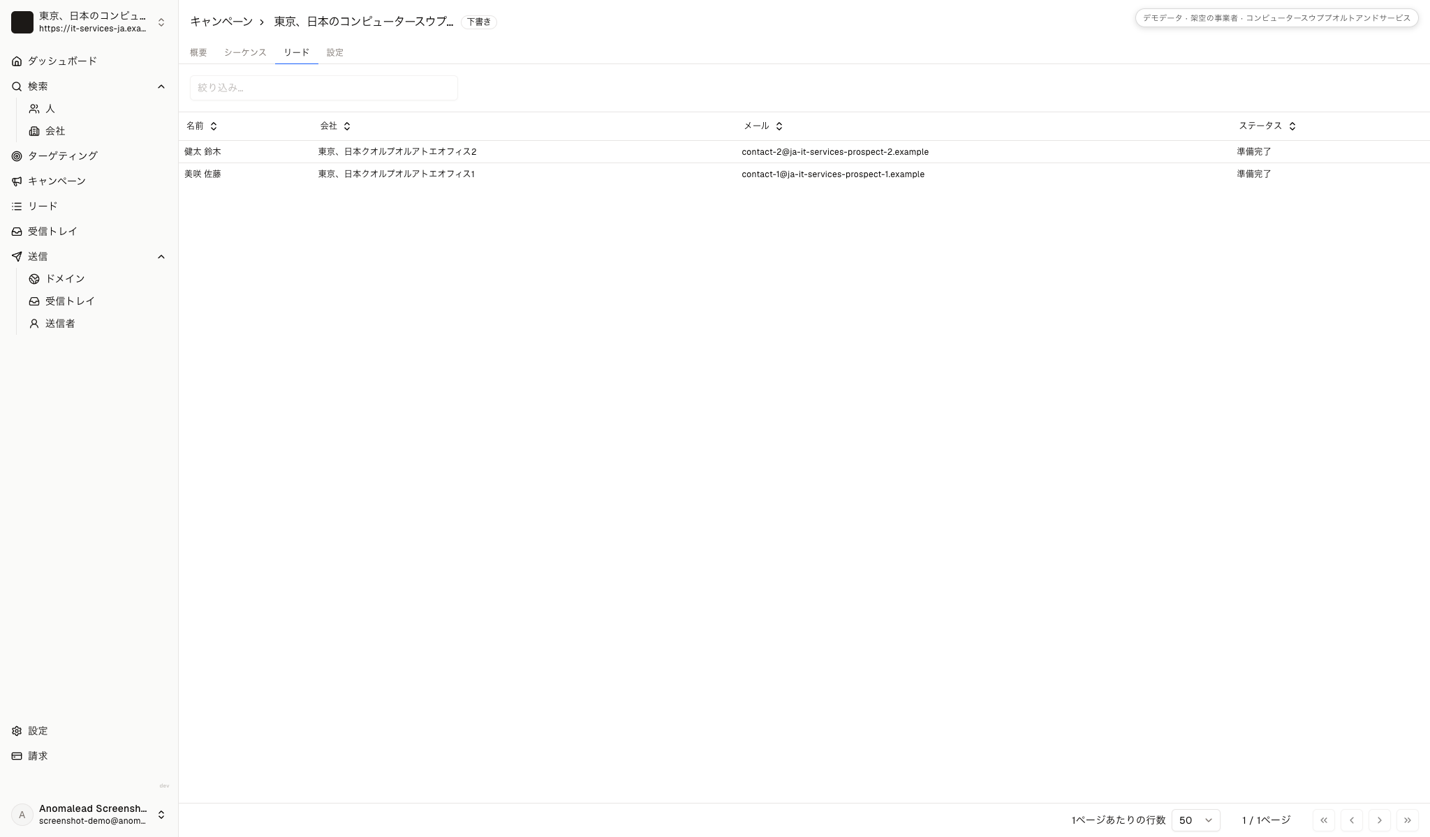 導入案件向けキャンペーンの下書きに、架空の企業担当者二名が宛先として表示されている。