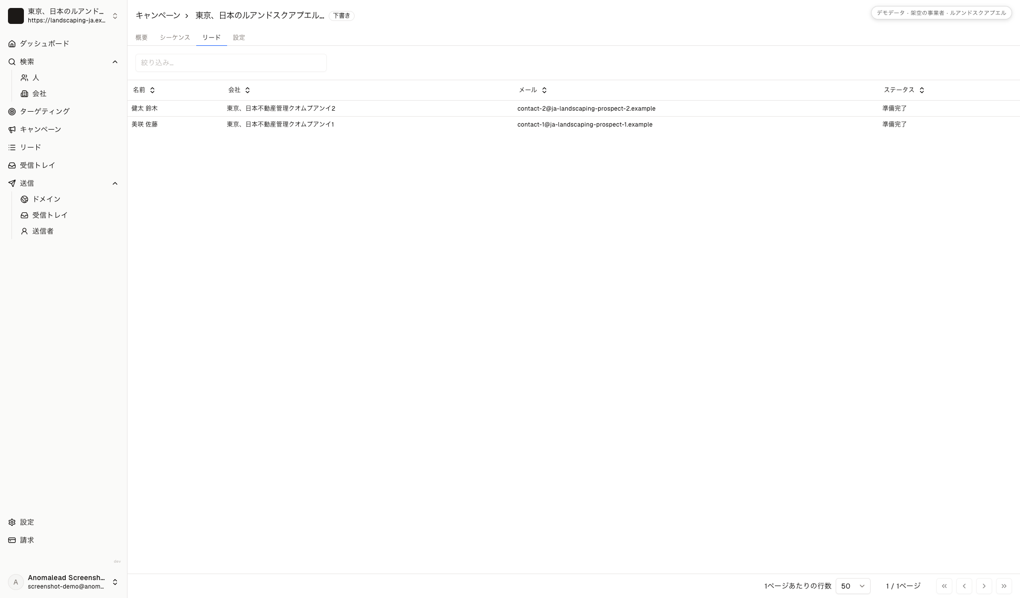 造園会社のキャンペーン下書きに、不動産管理会社の架空の連絡先二人が宛先として表示されています。