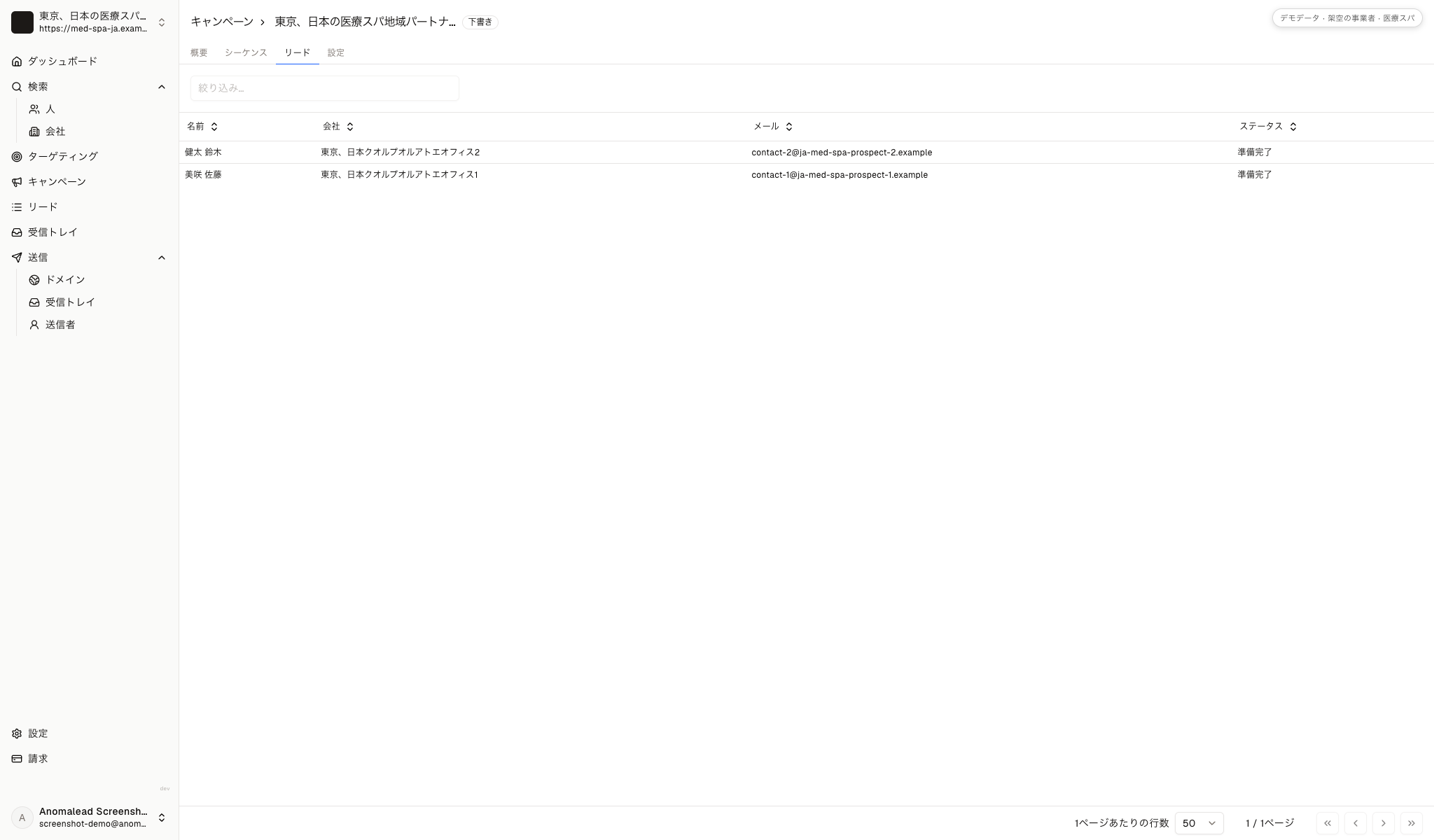 キャンペーンの下書きで、二人の宛先と各連絡先の送信対象を確認する画面が表示されています。