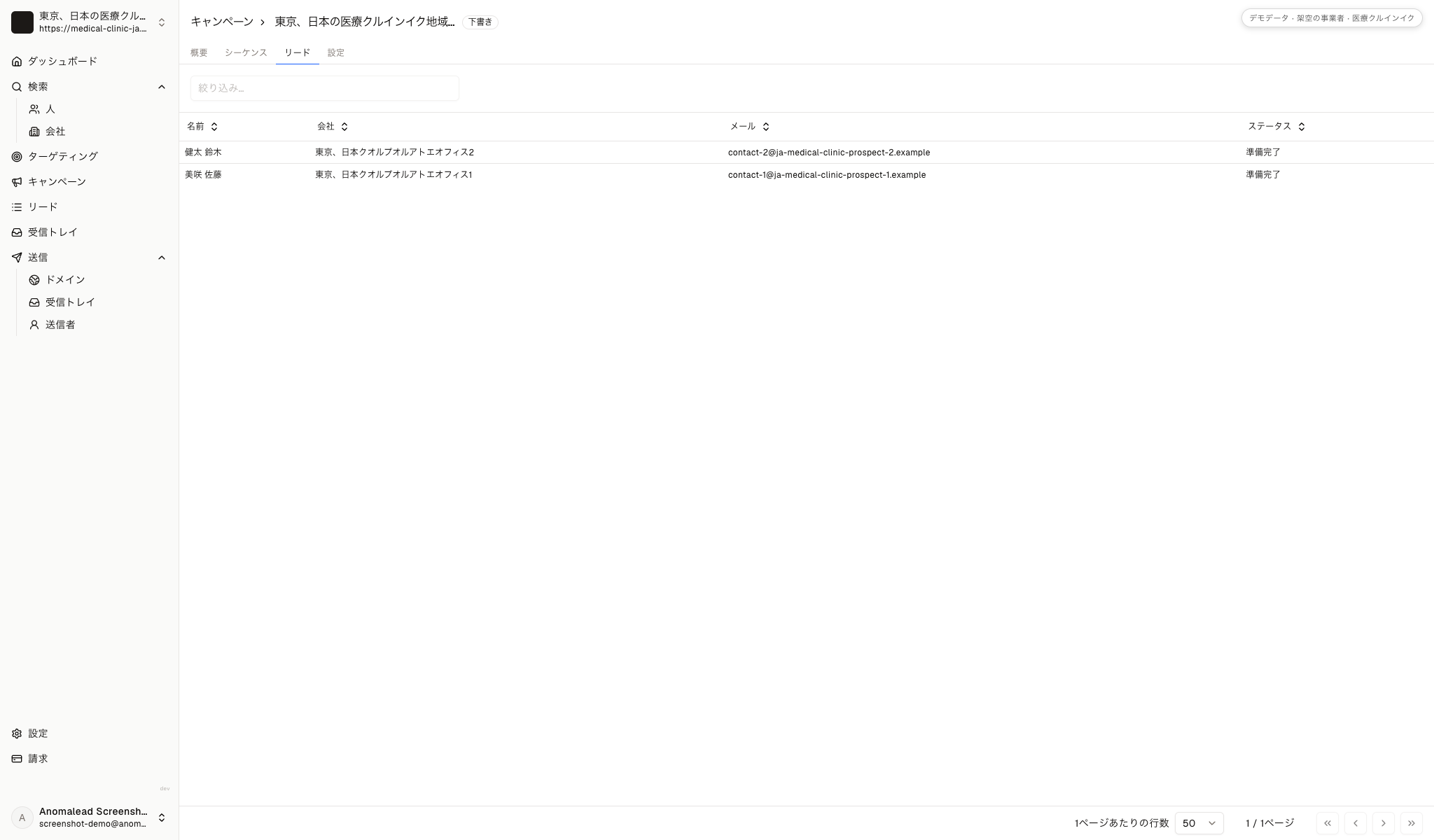 送信前の医療機関キャンペーン下書きの受信者画面に、職場の架空の宛先二名が並んでいます。