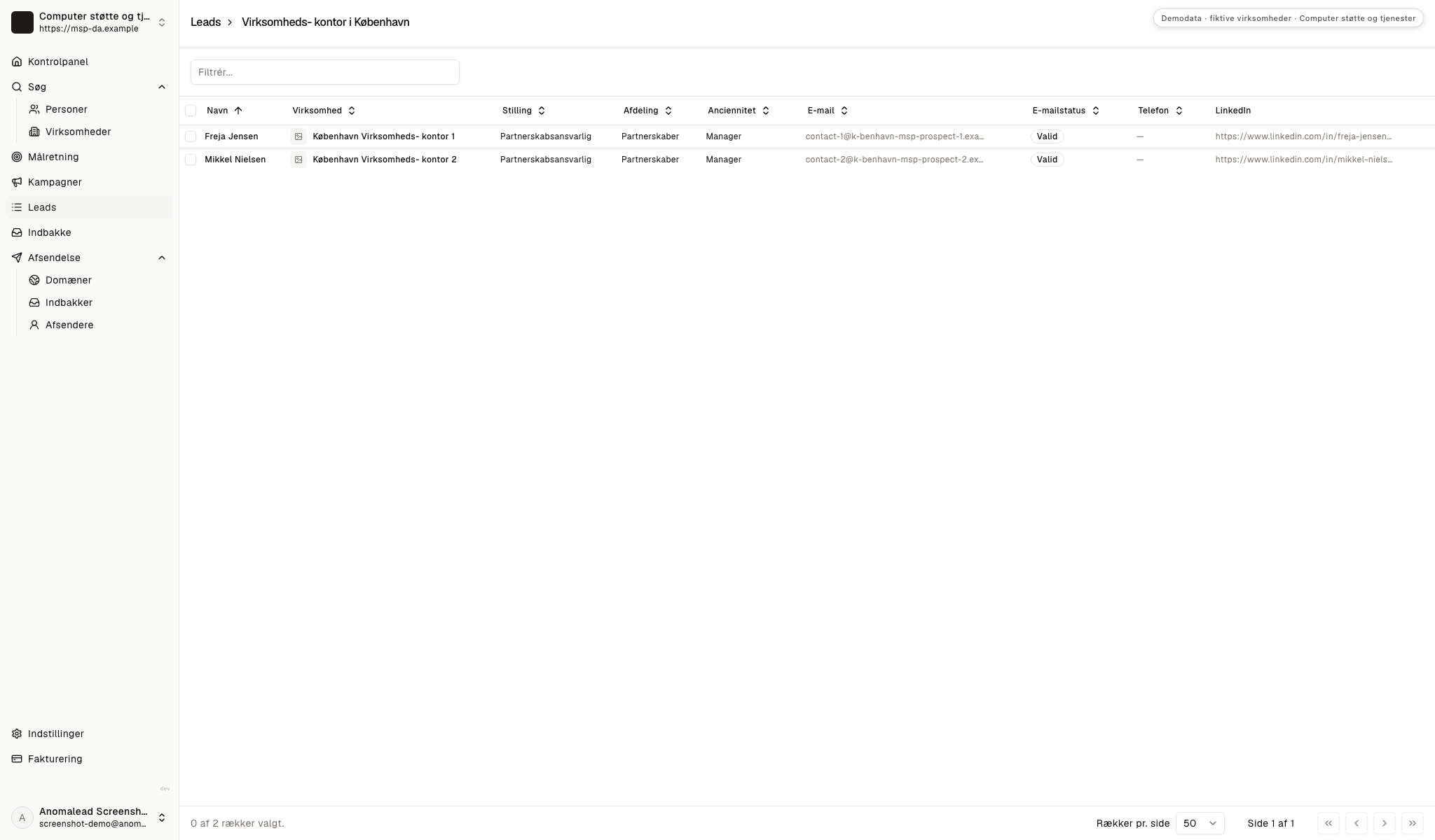 En leadliste samler to fiktive kontakter med kontornavne og e-mailstatus til kampagnegennemgang.