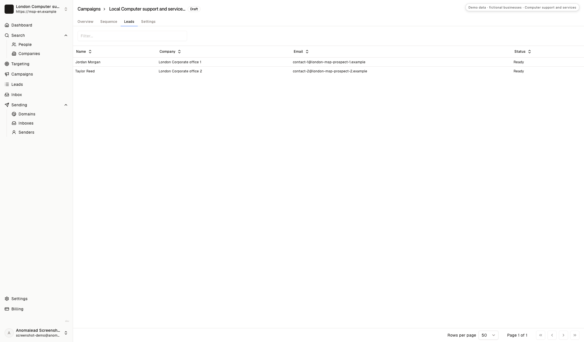 Two fictional office contacts are listed as recipients in a draft managed IT support campaign.