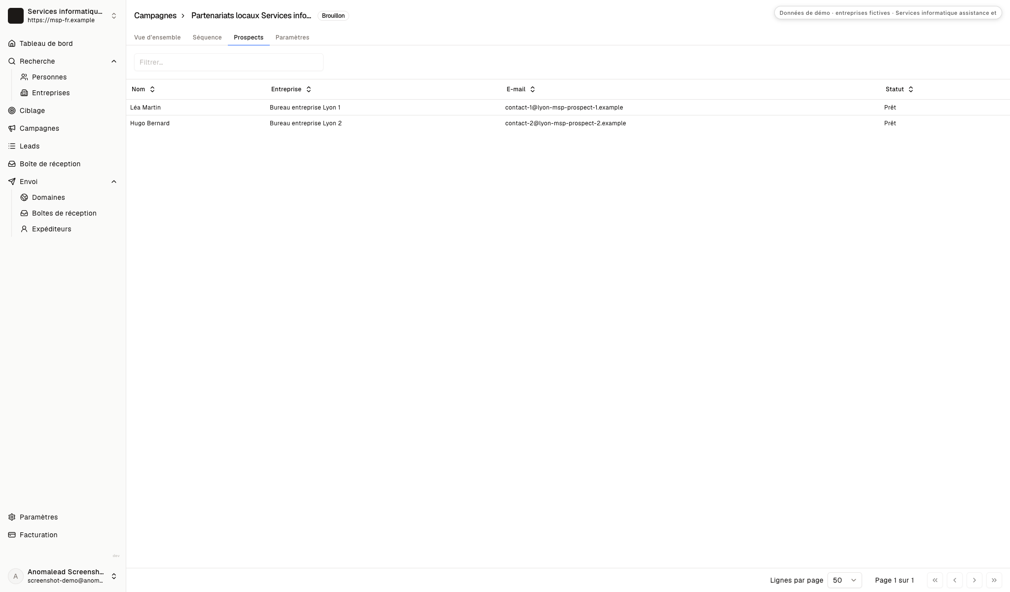Deux contacts fictifs de bureaux d’entreprise figurent comme destinataires d’un brouillon de campagne de support informatique géré.