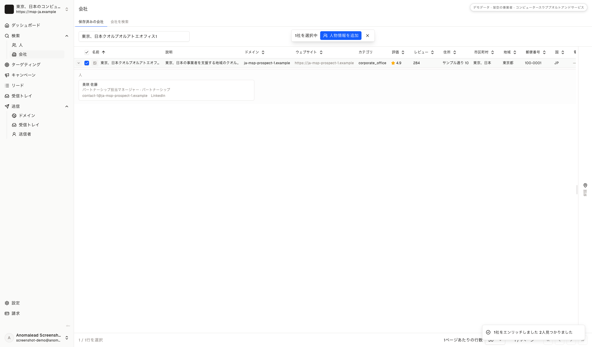 架空の連絡先である美咲 佐藤と健太 鈴木がパートナーシップ担当者として一覧に表示されています。