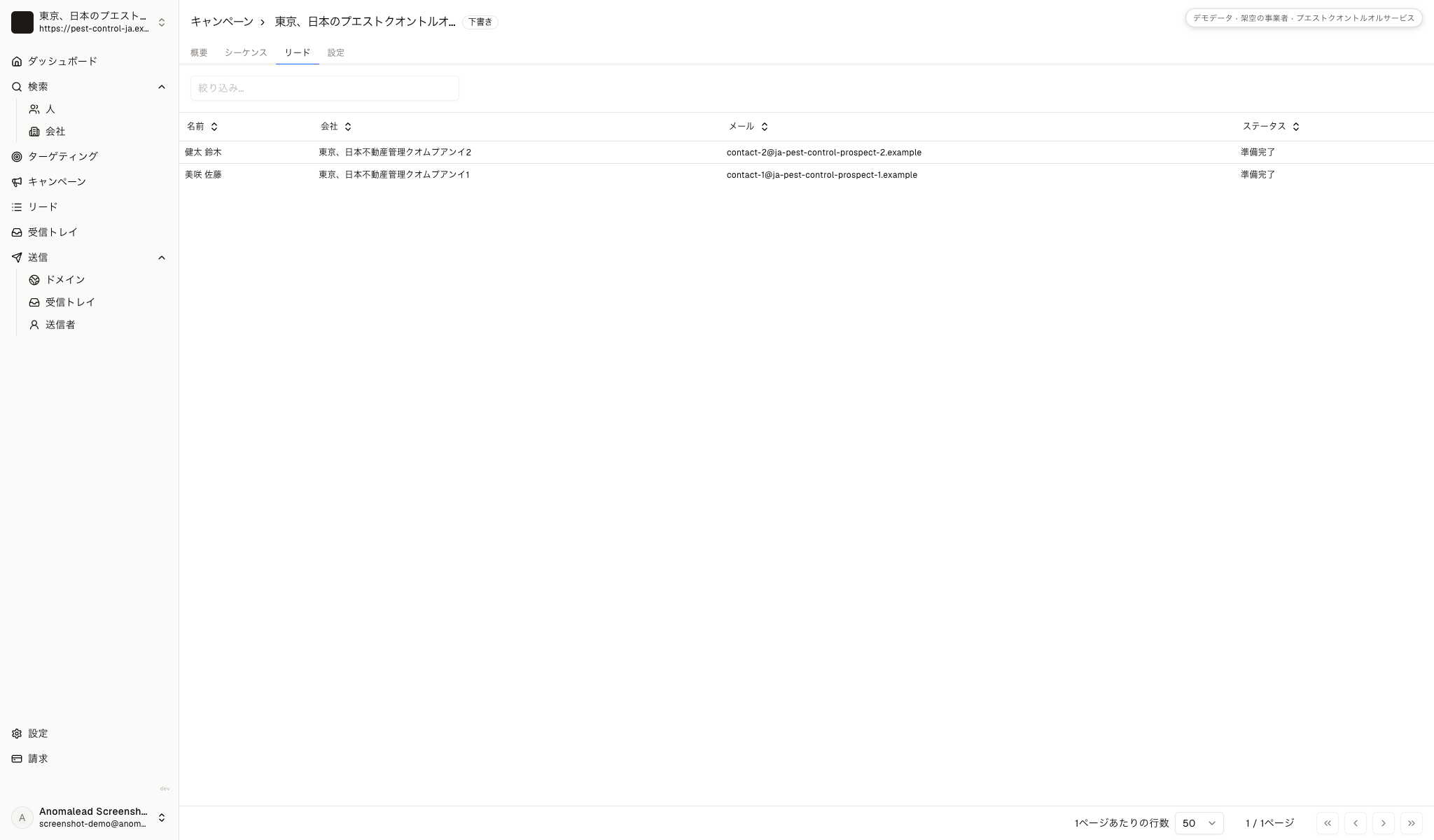 害虫駆除のキャンペーン下書きに、不動産管理会社の架空の連絡先二人が宛先として表示されています。