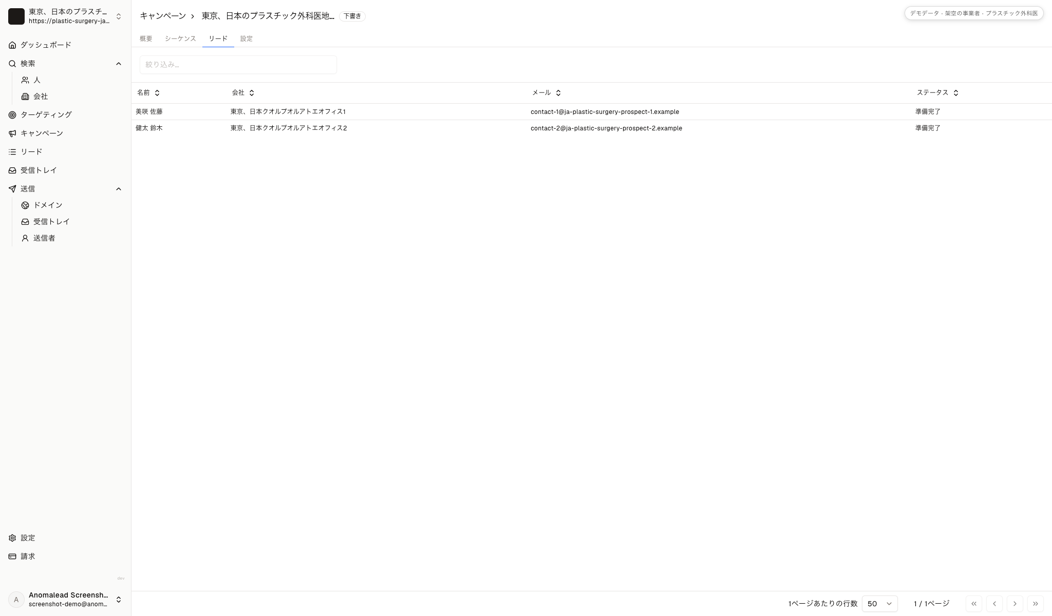 キャンペーン下書きに美咲 佐藤と健太 鈴木が宛先として表示され、まだメールは送信されていません。