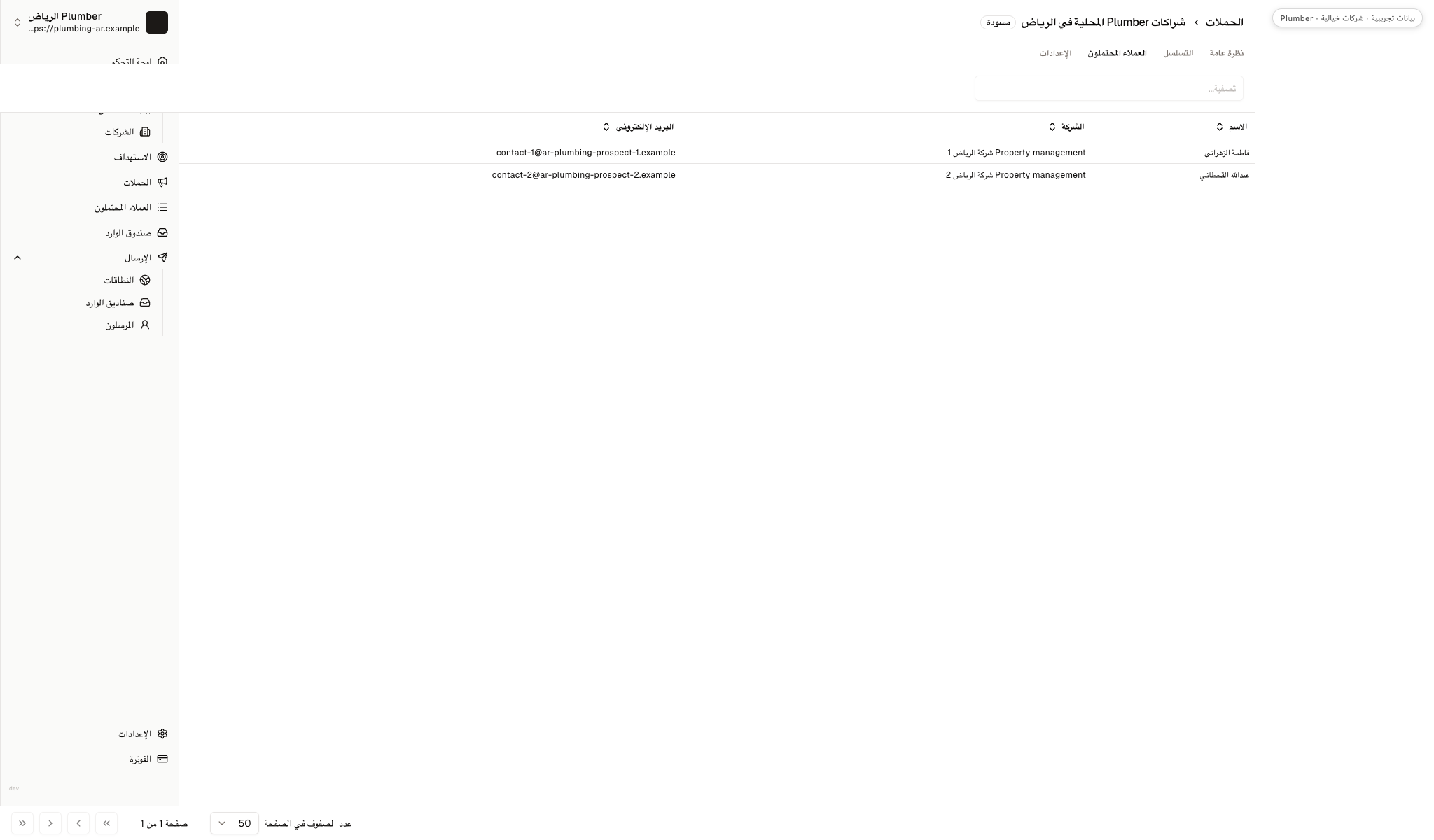 تبويب مستلمي مسودة حملة يعرض فاطمة الزهراني وعبدالله القحطاني وشركتيهما وبريديهما وحالة Ready.