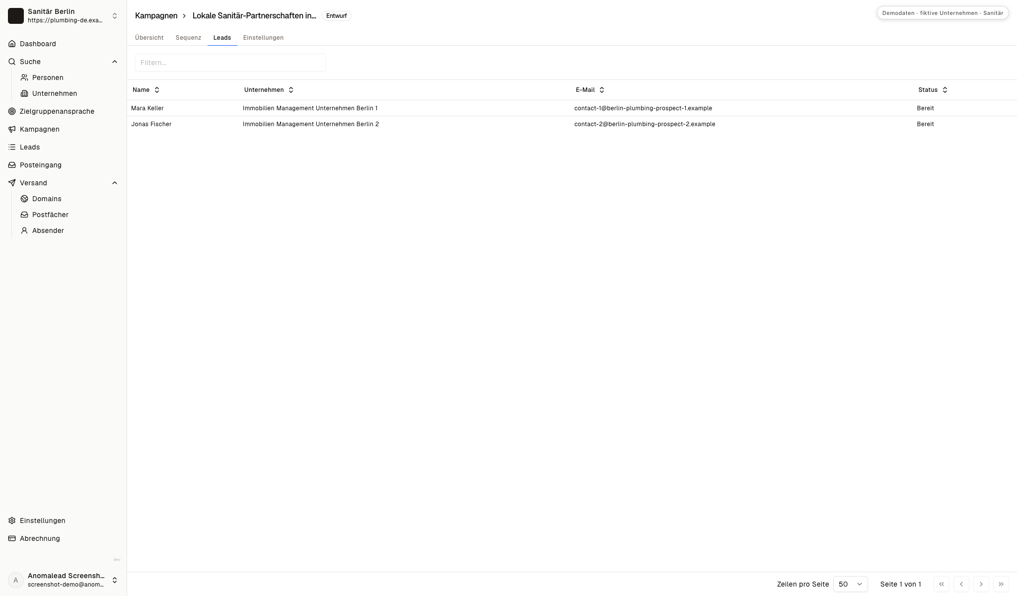 Empfängerliste eines Sanitärkampagnen-Entwurfs mit Mara Keller und Jonas Fischer, ihren Firmen, E-Mail-Adressen und dem Status Ready.
