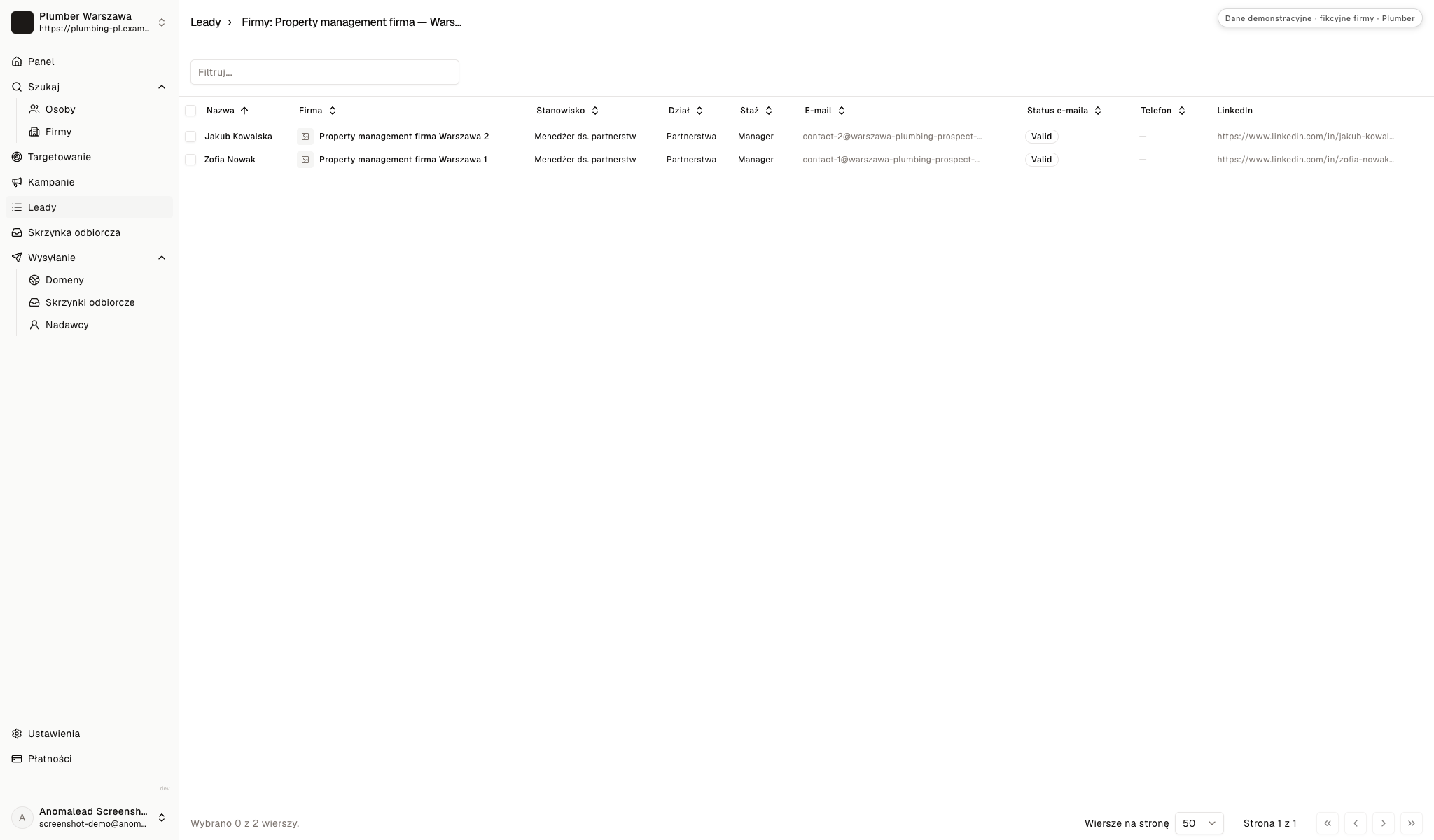 Lista kontaktów z Zofią Nowak i Jakubem Kowalską w dwóch firmach, oboje jako Partnerships Manager z prawidłowym statusem e-mail.