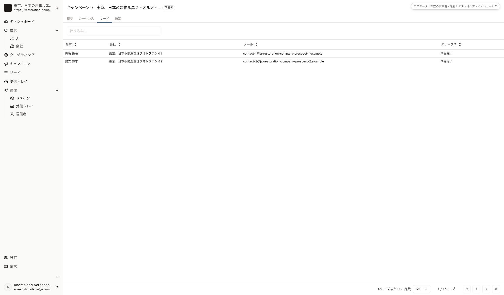 二名の架空の宛先が登録された災害復旧キャンペーンの下書き。 配信前の受信者確認画面。