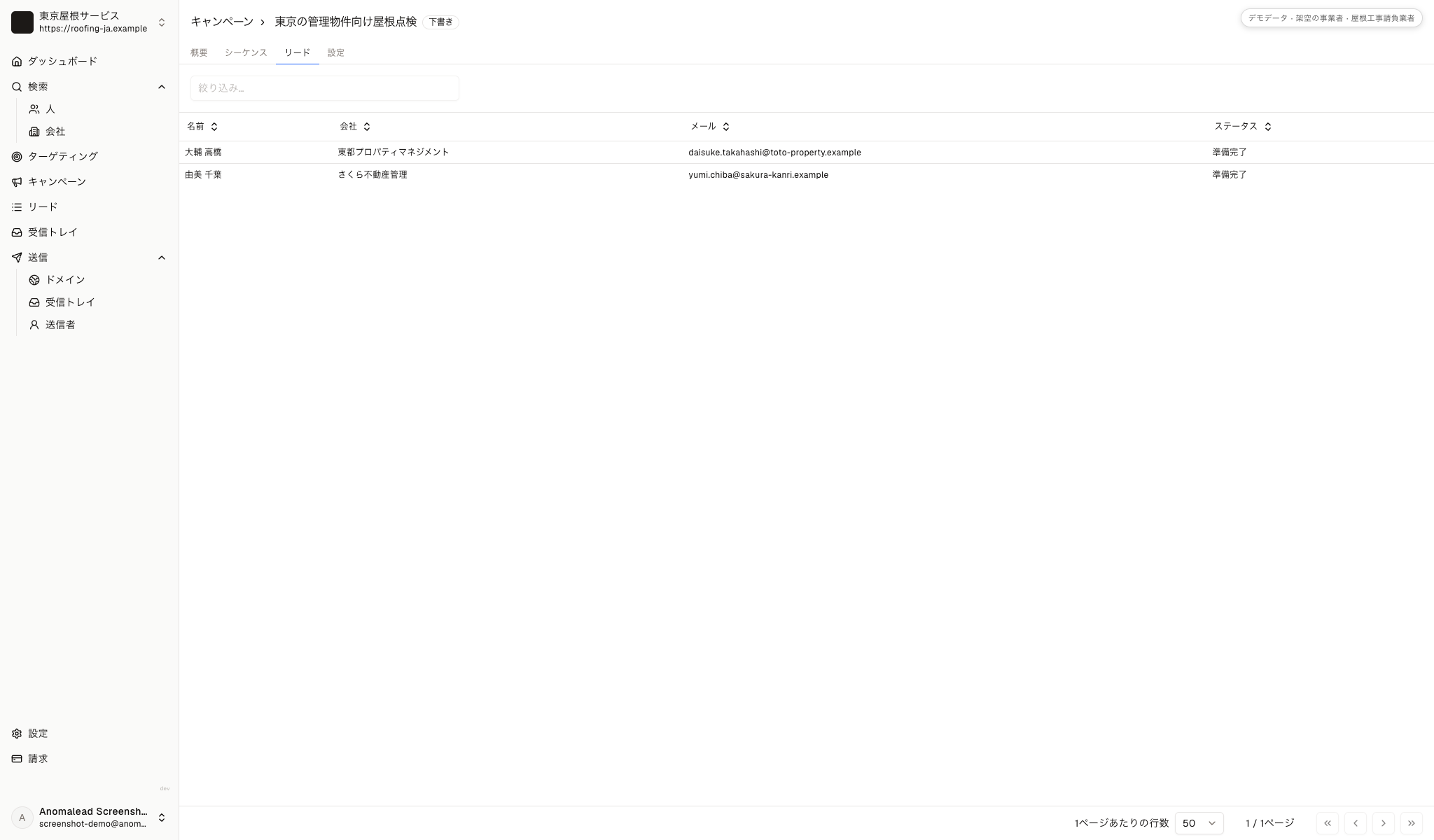 屋根工事のキャンペーン下書きで、不動産管理に関わる二人の連絡先が宛先として選択されています。