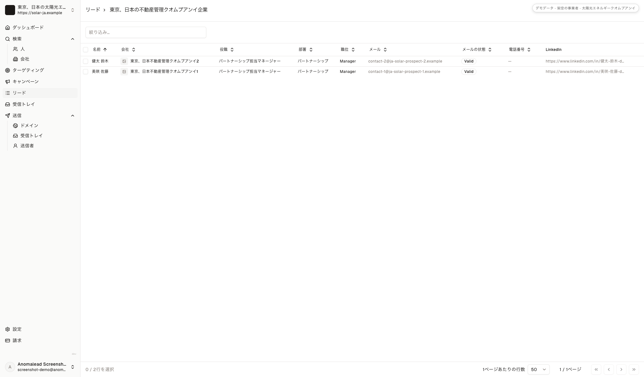 二人の架空の連絡先とメール状態を表示する、配信前の担当者一覧です。一覧画面です。