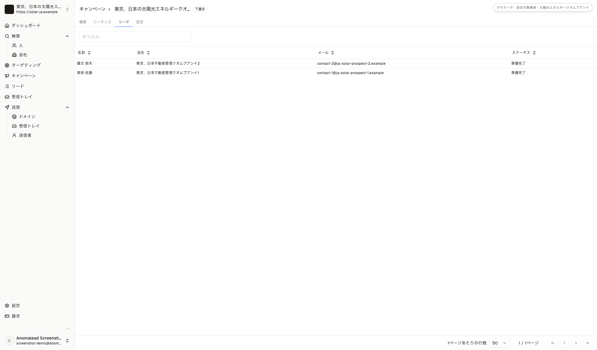 二人の架空の宛先を登録した太陽光キャンペーンの下書き画面です。下書きの宛先が表示されています。