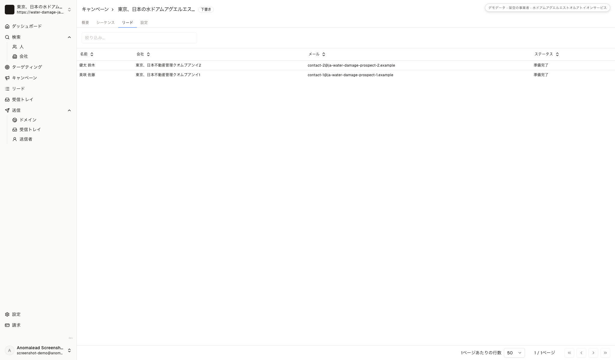 二名の架空の宛先が入った漏水復旧キャンペーンの下書き。送信前の確認欄が表示されています。