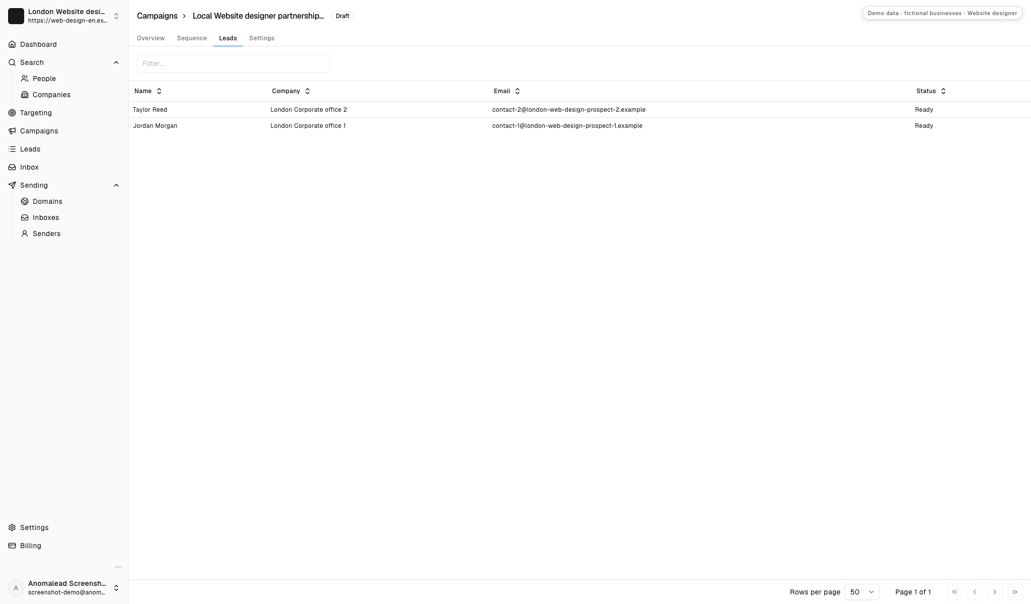 Two fictional office contacts are listed as recipients in a draft website redesign campaign.