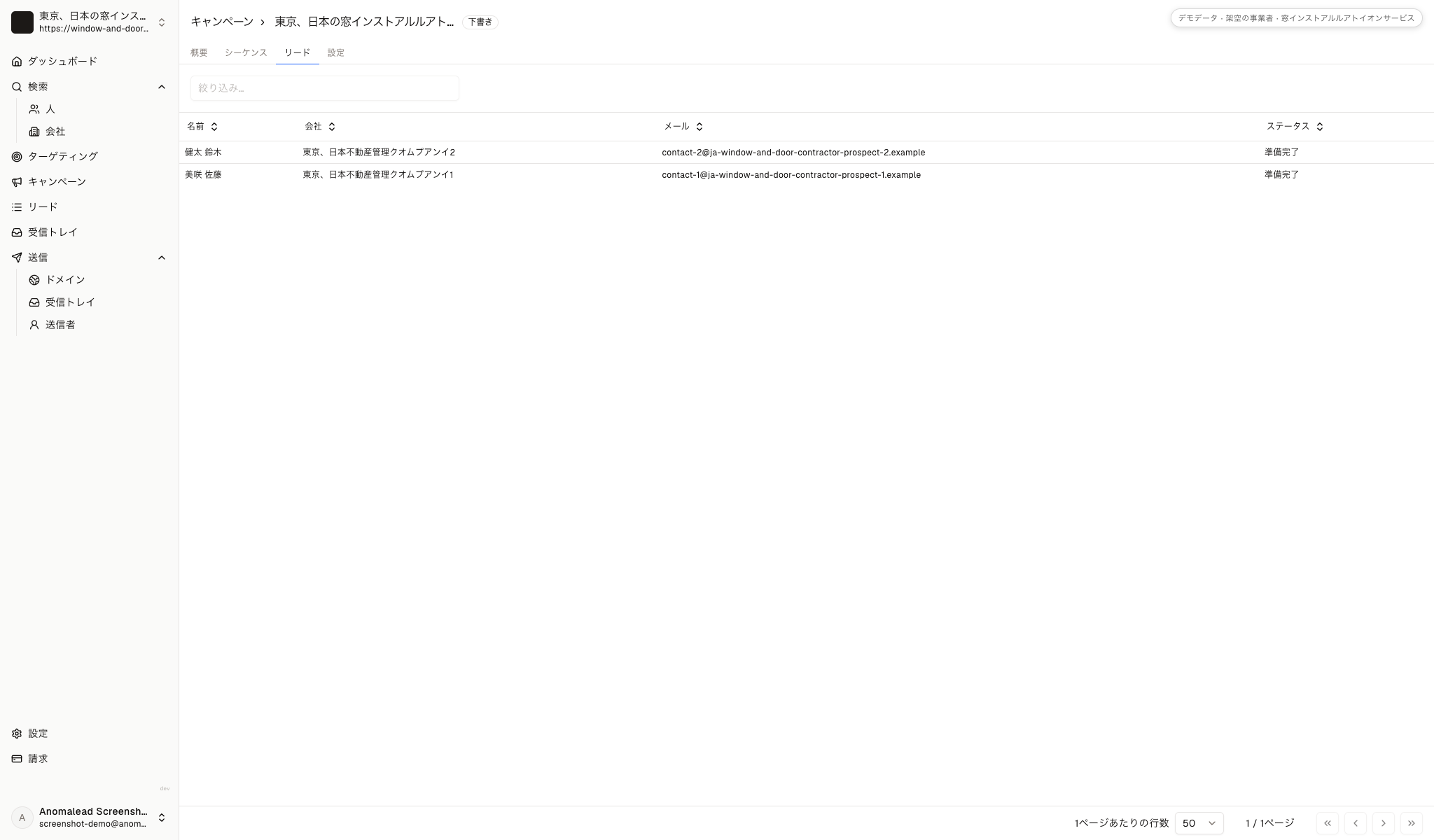 Anomaleadのキャンペーン画面で、二人の架空の宛先を登録した窓とドアの下書きを示します。